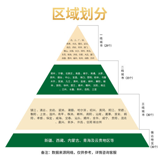 Taihean 70L vertical cabinet heptafluoropropane gas fire extinguishing device 20 archives room solution does not include chemical pressure relief device with alarm system does not include installation GQQ70/2.5-XLX