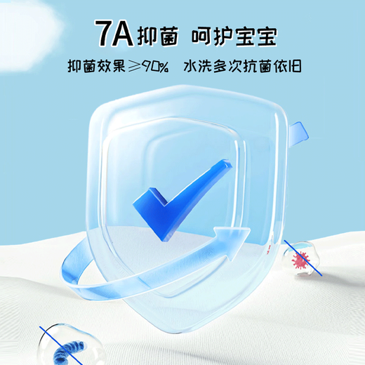麦格萌婴儿隔尿垫可水洗大尺寸抗菌防漏透气床单护理姨妈垫80*100cm