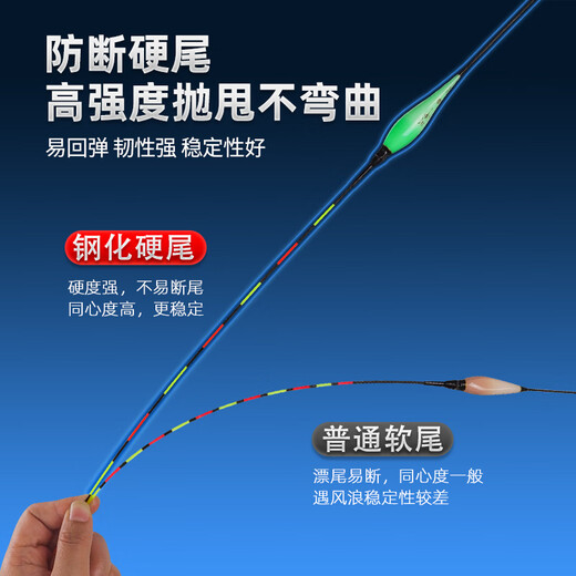 Chuanzes Mundstrich Luminöser Drift Tag und Nacht Dual-Purple-Hartschwanz-Silberkarken und Bigadkarken Drift Super Long und auffällige Schurkenfische Schwimmer Big Object PR1