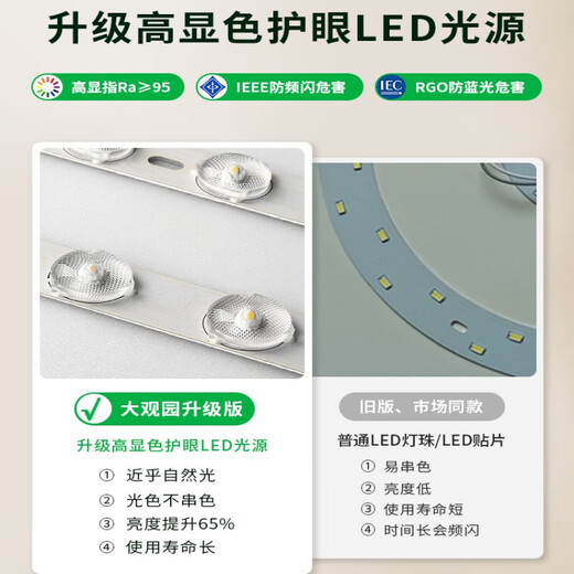 大观园约客厅吊灯创意卧室灯月球泡泡吊线灯卡通星球吊灯广东中山灯具 9734金色7头三色白球12cm