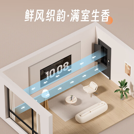 欧帝乐（OUDILE）通风甲级防盗门入户门+加厚锌合金透气通风门窗子母门+指纹智能锁 可视猫眼锁 2250*960/2150*1050