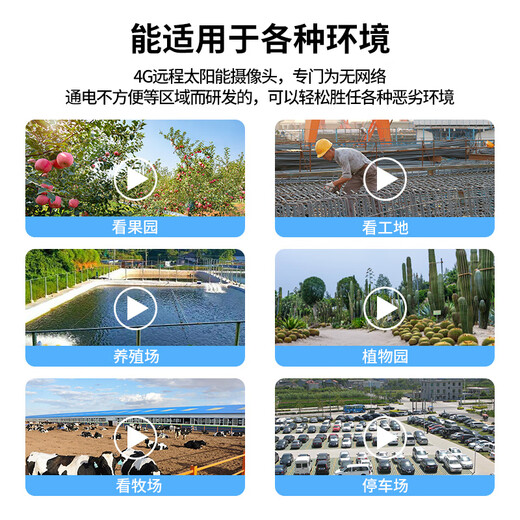 Kilometer God Eye Sicherheitsmonitor, lebenslang kostenloser Verkehr, Heimkamera, ländlich, 360 Grad, kein toter Winkel, für den Außenbereich, Handy-Fernbedienung mit Nachtsicht, High-Definition, für den Außenbereich, kein WLAN erforderlich, 5G, lebenslang kostenlos + Akkulaufzeit beim Ausschalten + Dual-Objektiv, 12 Megapixel, zehn Jahre Garantie