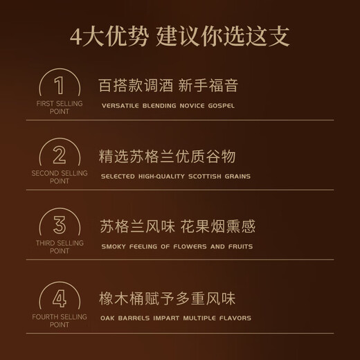 
Louis Massini British Wine Whisky 40 Degree Spirits Bar Coke Bartender Base Wine Lady Carl Single 700ml