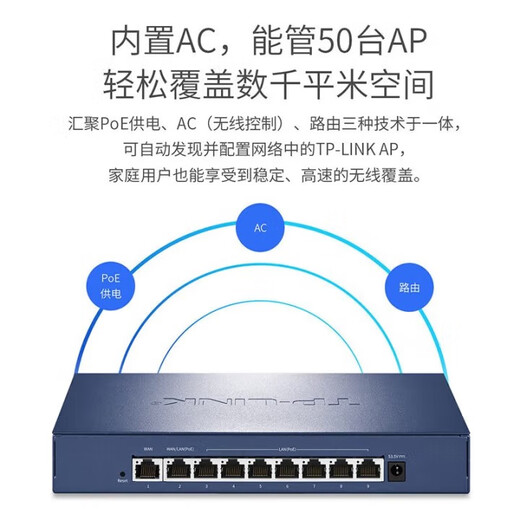 TP-Link 2,5GPOE Router AC интегрированного маршрутизатора многополосный порт Home Enterprise Router Management WiFi7 TL-R5009PE-AC 9 2,5G/115W