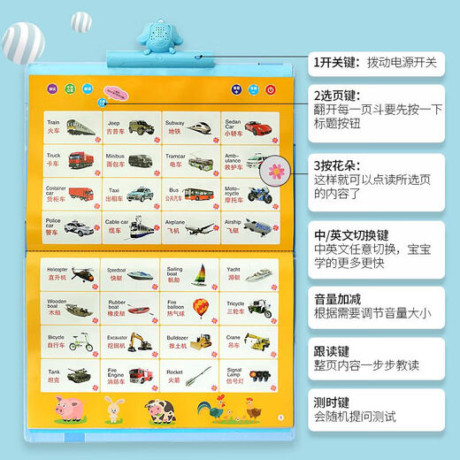 Young children's Chinese and English reading early education enlightenment audio book hanging book literacy rechargeable learning machine toys 47-sided hanging book with clip and data cable brush +