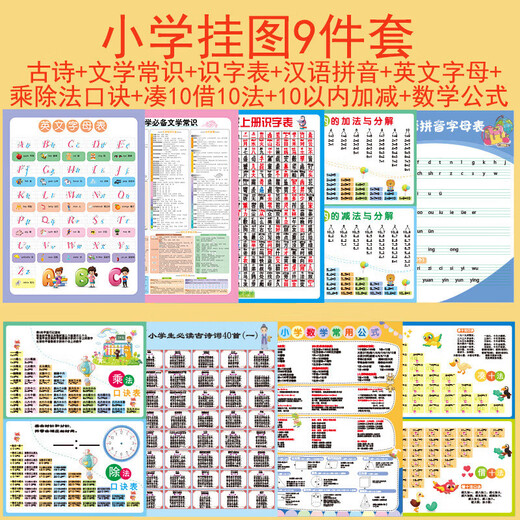 BenBengtu Early Education Backpacking Bilder Grundschule Lernbücher Vollständiger Satz Pinyin Briefe Multiplikation und Abteilung Addition und Subtraktionstisch Lernartifaktgeschenke Grundschule Lernbücher 8-teilige Set Set