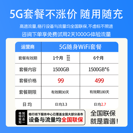 格行MT700格行随身wi-fi6 5g流量2025款三网通三网按键切换移动上网商旅/直播/户外专用 格行5G-三网切换-免费试用-带有屏幕彩屏款