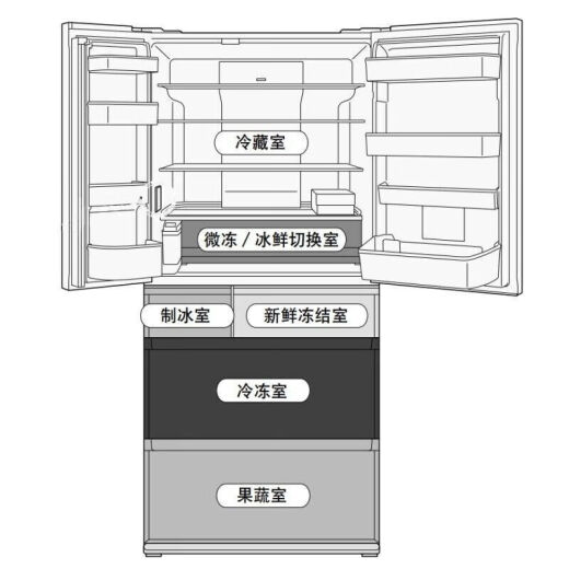 
Panasonic refrigerator six-door NRF673WXX5 air-cooled frost-free Nanometer X deodorization black mirror NR-F673WXX