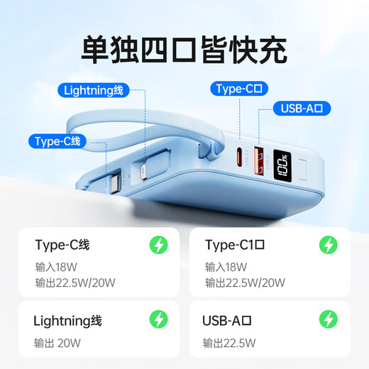 Philips national standard 3C certification can be used on airplanes. It comes with a dual-wire power bank, 20000 mAh, large capacity, compact and portable 22.5W fast charging mobile power supply, suitable for Huawei and Apple 17