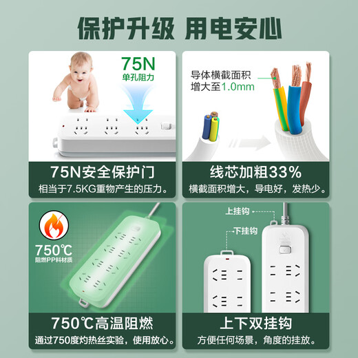 公牛原装插座usb插排插线板拖线板插板带线家用多功能转换器多用 U12033  20W快充-1.8m