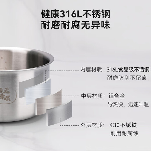 Suitable for Xiaomi rice cooker stainless steel inner pot 4 liter rice cooker C1 3L 5 liter inner pot 0 coating MDFBD02ACM C1-3L stainless steel inner pot (316L material)