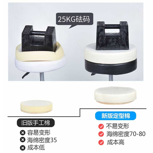 东品美业定型棉座包靠背医护万向轮护士椅美发转椅吧台靠背纹身升降椅美容椅子技师大工椅 白色【带靠背】9920
