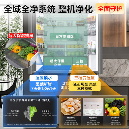 Haier Refrigerator produces Tongshuai Refrigerator 575 Dual System Dual Cycle French Multi-Door Dual Purification System New Level Energy Efficiency Dual Frequency Conversion Large Capacity Home Refrigerator New Product Launch + Global Full Purification System + Dual System + Three-speed Variable Temperature