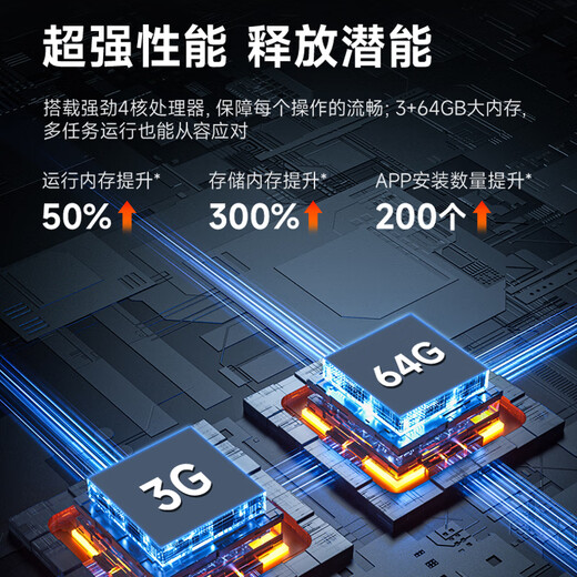 Skyworth 55-дюймовый плоский телевизор для конференций, видеоконференций, универсальный сверхчеткий проекционный экран 4K, 3 + 64G, дисплей для конференц-зала, офис, коммерческое обучение, обучение, большой экран 55C3GT