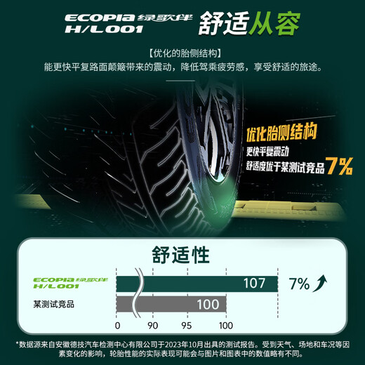 Bridgestone car tire 235/50R19 99V H/L001 suitable for Lynk & Co 01 Xingyue L Envision Audi Q3 Tanyue