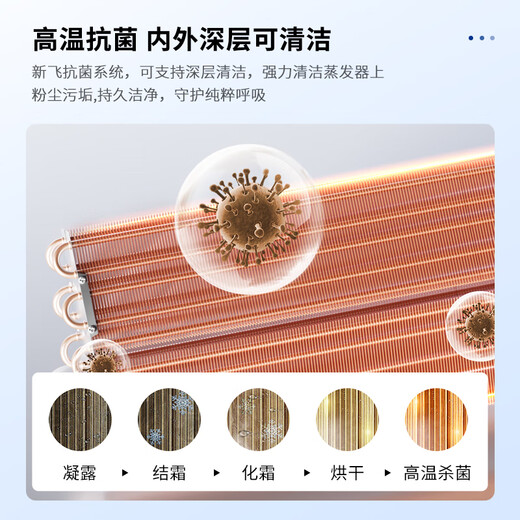 Xinfei (Frestec) air conditioner subsidy, new level of energy efficiency, large 1.5 HP, large 1 HP, on-hook, trade-in, energy-saving heating and cooling inverter air conditioner, household wall-mounted air conditioner, large 1 HP, first level energy efficiency, single cooling, door-to-door installation service provided