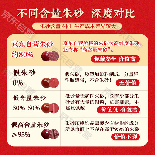 金石灵朱砂护身符平安葫芦钥匙扣汽车车挂件随身包包配饰蛇年本命年礼物