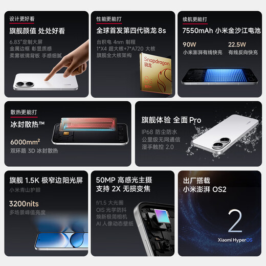 Xiaomi State Subsidy REDMI Turbo4 Pro New Product Launch Xiaomi Mobile Phone Xiaomi 5G Mobile Phone Redmi Turbo 7550mAh Long Life Battery Black 12GB+256GB