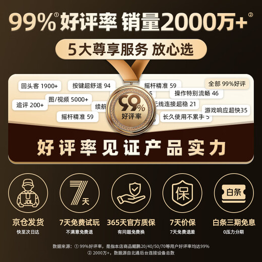 Beitong Kunpeng 40 Wireless Game Controller Intelligent Star Flash Bluetooth Controller Xbox Computer PC Mobile Phone Steam TV NSswitch2 Vibration Body Sensing Genshin Impact Pokémon ZA