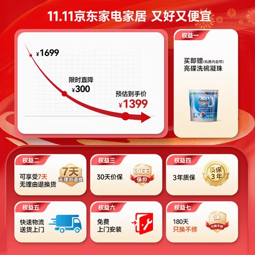 Royalstar desktop dishwasher 4 sets, installation-free, compact body, first-class water efficiency, maternal and infant grade certification, decontamination, integrated hot air drying, high-temperature sterilization, vegetable and fruit purification capsule dishwasher, desktop dishwasher, installation-free, WQP4-H40S + 4 sets, first-class water efficiency