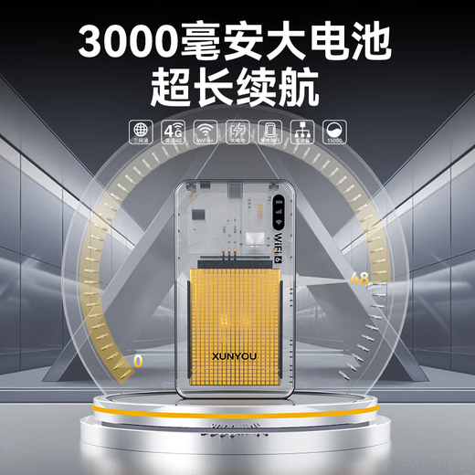迅优随身wifi免插卡上网宝可移动wifi6随行无线网卡便携式4g路由器无线wifi无限制通用流量2025款5GXY 【超薄升级版】展锐芯片+三网WIFI6Pro