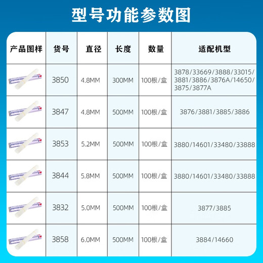 得力3850铆管财务装订机透明塑料管尼龙管热熔胶管铆管耗材 6.0X500mm适用3884 14660 进口