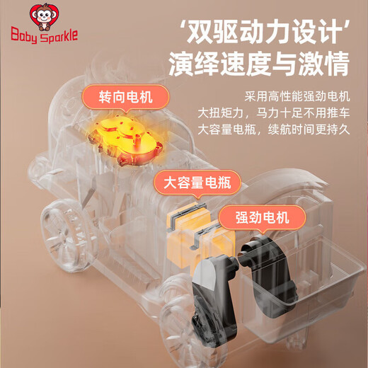 BABY SPARKLE小火车可坐人遥控儿童电动车男女小孩玩具四轮汽车双座宝宝电瓶车 复古莺鸢粉【遥控模式】 电力驱动