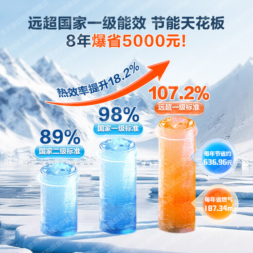 Midea's high-end new gas water heater has 16-level energy efficiency improvement. Natural gas water heater has no cold feeling. Constant temperature and silent double booster water servo. M10S Max. 20% discount on national supplement. 16L 200% double booster M10S Max.