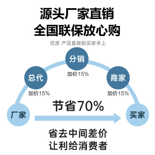 Bluetooth headset, car-mounted, driving, listening to songs and calls, over-ear wireless, super-long battery life, high-power headphones, one-stop purchase, high-definition sound quality + super-long battery life, Haoyuebai G01