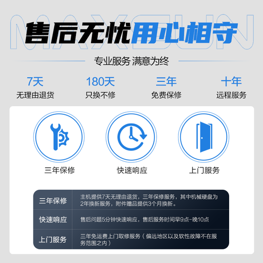 Changxiao Shangqi A National subsidy 20% desktop computer host commercial office home stand-alone machine (13th generation i7 13650HX 16G 512G WiFi)