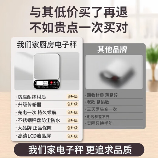 Royalstar electronic scale kitchen scale household small baking scale high-precision stainless steel weighing food scale accurate charging model