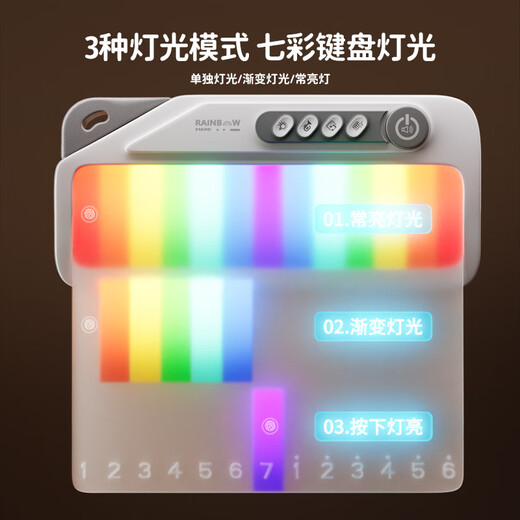 EagleStone儿童电子琴可弹奏音乐彩屏触摸小钢琴玩具3-6岁男女孩生日礼物