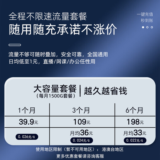 Cosoton portátil wifi6 enrutador de tarjeta de red inalámbrico portátil universal de tres redes WiFi6 wifi móvil sin tarjeta tráfico ilimitado modelo 2025 versión superior insignia - Yunnan, Xinjiang y Tíbet disponible móvil - tráfico libre