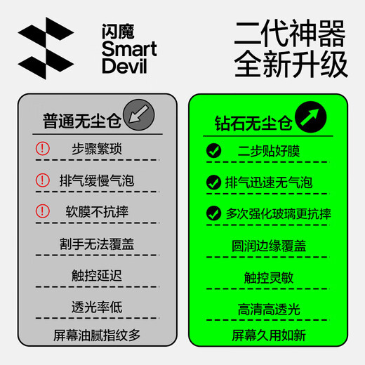 Flash magic suitable for Huawei mate60pro tempered film mate60pro+/RS mobile phone film full glue full coverage high-definition extraordinary master second-stick anti-fall protective film 2 pieces