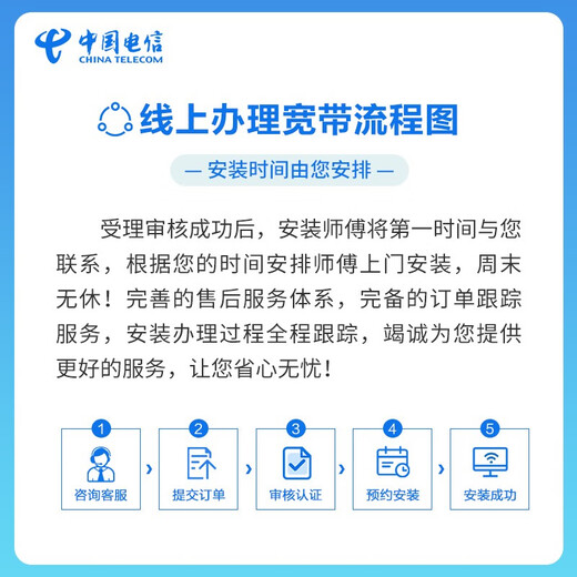 China Telecom (CHINA TELECOM) broadband renewal Hubei Telecom broadband 20M50M100M Wuhan broadband renewal 360 yuan renewal (please leave a message for broadband account number and contact number) Please reply to the confirmation message after placing the order