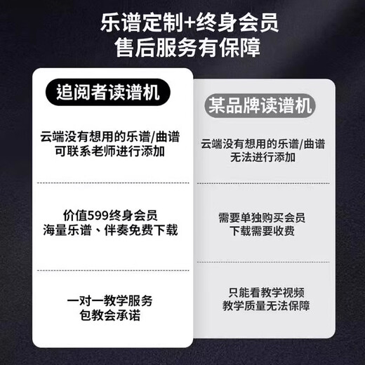 Followers Teacher Recommended New Music Score Reader 2026 Smart Music Score Middle-aged and Elderly 14 All-in-One Electronic Music Score 14-inch Score Reader 256G Free Luxury Gift Package