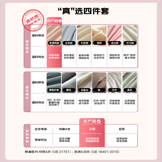MUJI 100% reines Baumwollbettwäschein, Baumwollblatt, Kissenbezug, Quiltabdeckung 200*230 cm1,5/1,8 Meter Bett Abend Graues Gitter