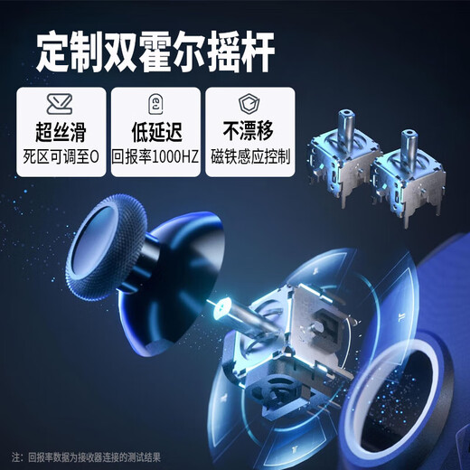 Suitable for Switch2 controller full Hall wireless Bluetooth controller PC computer mobile phone tablet NS2 controller somatosensory vibration back button steam Dragon Hunter computer dedicated receiver