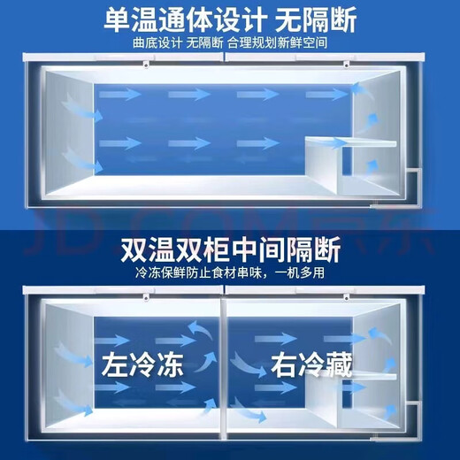 雪花（SNOWFLK）冰柜商用家用冷柜卧式大容量冷冻冷藏柜双温展示柜 【1048数显】铜管双温1.97米丨一级能效 空柜温度可达-30度丨速冷低耗