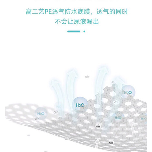 
Big Watermelon Baby Triangle Diaper Disposable T-Diaper Newborn Diaper Diaper Summer Urinary Pad Pack 100 Tablets S S Tablets Applicable to 3-6kgb