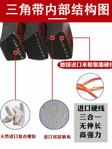 一尊三角带D型电机传动带D5100到12200工业橡胶皮带三角皮带大全 一尊金标D204LW5105LI金标德国品