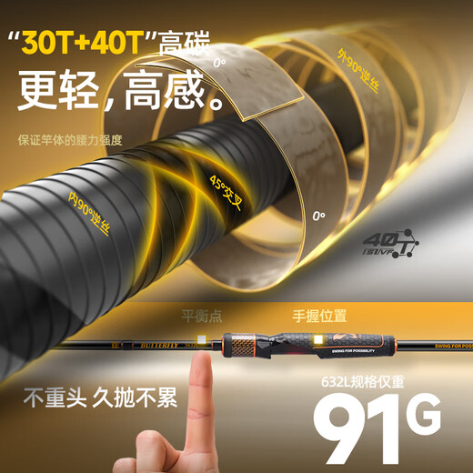 
Hasda butterfly insect rod super fast adjusting mandarin fish rod straight handle gun handle perch universal long-range high-sensitivity lure insect rod 682m butterfly insect rod straight handle 2.04 meters [S][