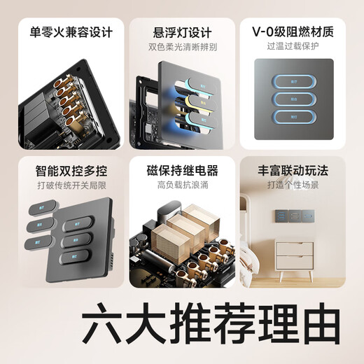 Odoran smart switch panel voice control supports Xiao Ai's control of dual control single zero fire and has been connected to Mijia APP Second Open Phantom Gray Universal Edition
