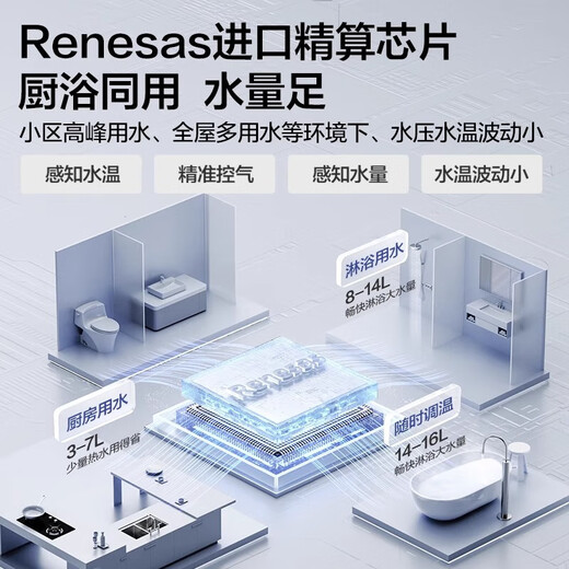 Vanward gas water heater 13L natural gas constant temperature household JSQ25-13A3 PRO national subsidy 15% ECO energy saving, gas saving and wind resistance OCC door-to-door installation