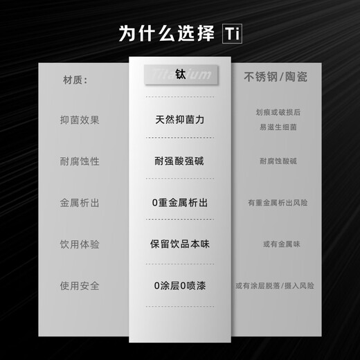 XIAOHEIBEI small black cup pure titanium insulated cup tea and water separation office tea cup titanium cup holiday gift outdoor water cup gift