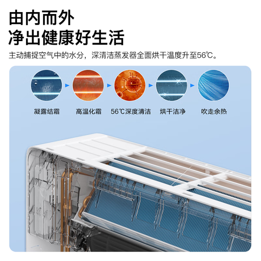 Konka air conditioner 2 horses, new level of energy efficiency, variable frequency heating and cooling, large air volume and energy saving, pure copper tube bedroom air conditioner hang-up, old for new KFR-46GW/LV1