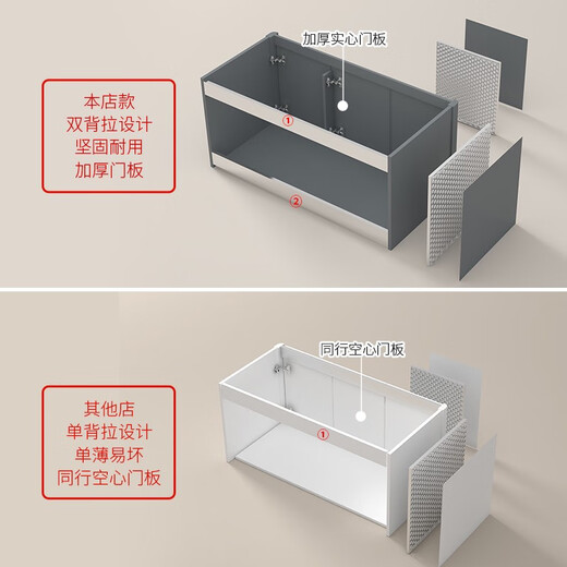 Yusenyi Kleine Wohnung Badezimmerschrank schmal und langes Mini 20 Tiefes Waschbecken Kombination Waschbecken Waschbecken großes Bauchbecken 20 Tiefe Bogen Waben Aluminium 7036 grauer Schrank Senden weißer Katze Senden Sie weiße Katze