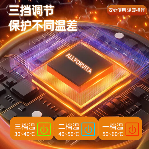 Zhechi removable heating artifact, electric shawl, heating blanket, USB rechargeable, washable heated leg covering shawl, single office nap shawl, skin-friendly, double-sided milk velvet | 3 speed heating, lightning delivery, carbon fiber fast heating + washable