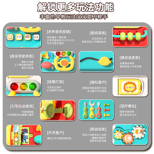 Parenting Baby Multifuncional Multifuncional Educación temprana Juguete Educational Push and Pull Train Baby Walker Niños de 1 a 3 años Boys and Girls Gift 5 en 1 Multifuncional Tren multifuncional