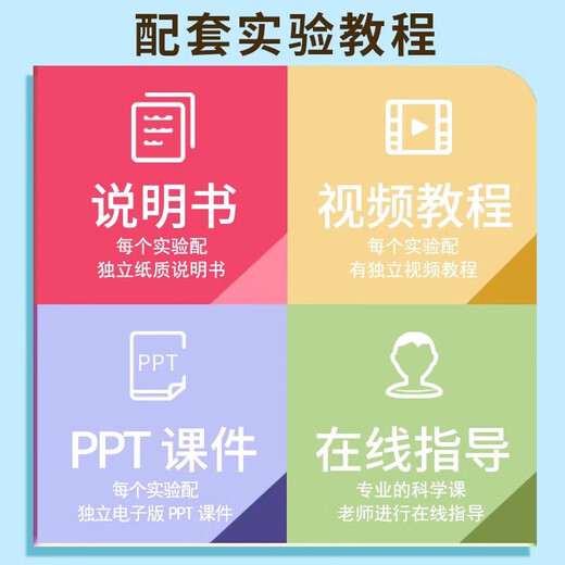 Aimai Xiong wissenschaftliches Experiment DIY Handpumpe manuelle Wasserbrunnentechnik kleine Produktion Kinder handgefertigtes Materialpaket Set Fernbedienung Raddampfer DIY Materialpaket Standard